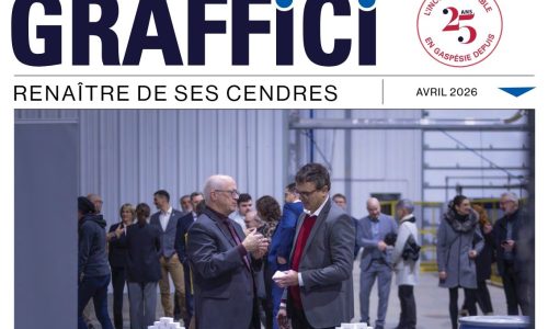 Graffici Avril 2026